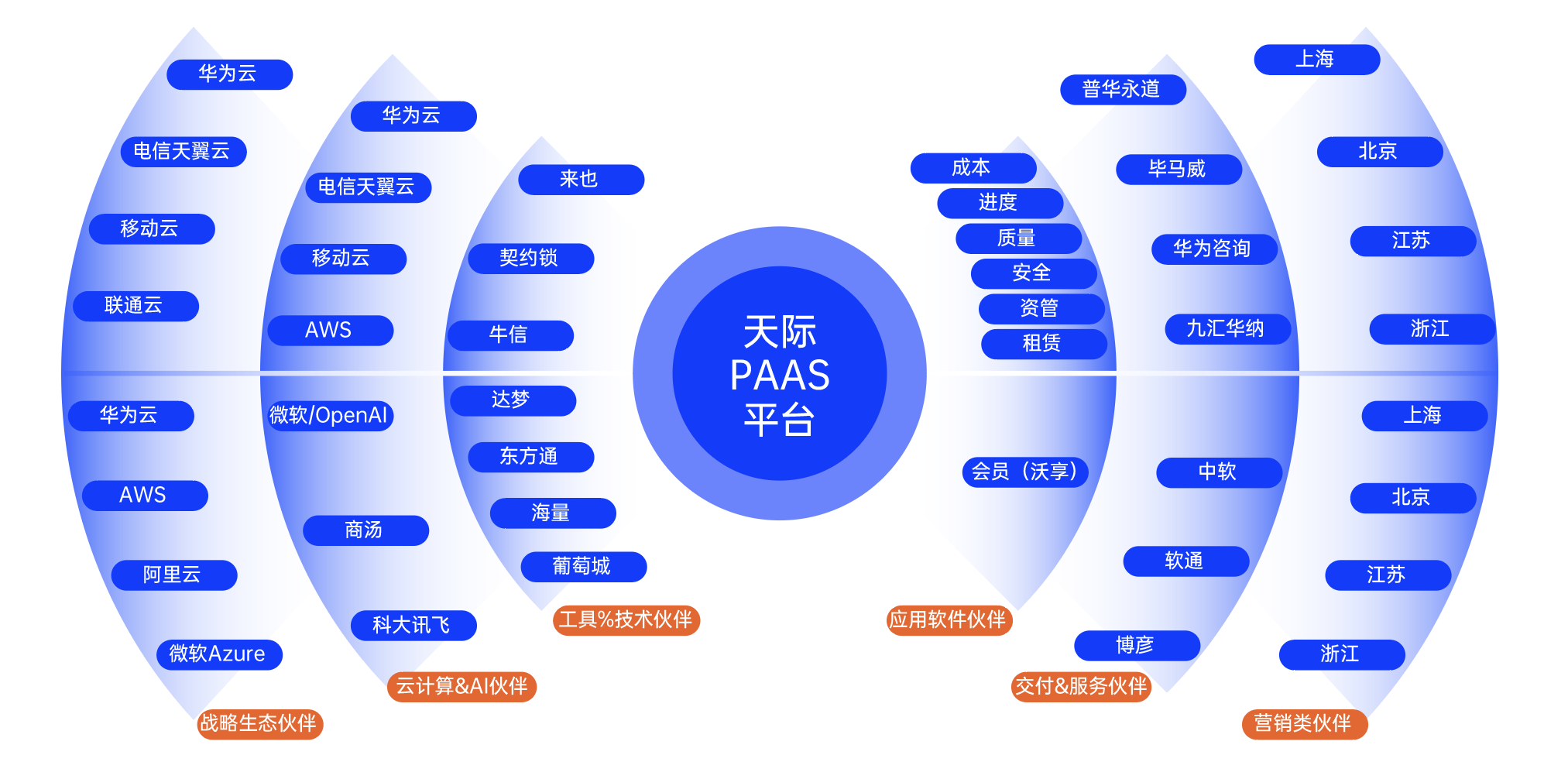 企业微信截图_17309713393317.png